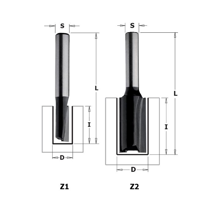 CMT 81105 Contractor Straight Bit, 3/16-inch Diameter, 1/4-inch Shank