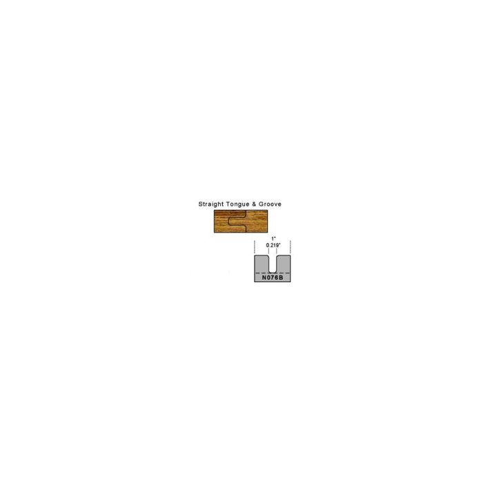 straight groove profile