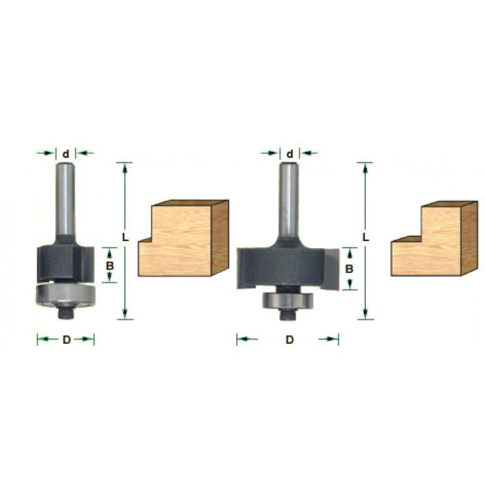 Amana TRS-300 3-PIECE RABBET & TRIM BIT SET