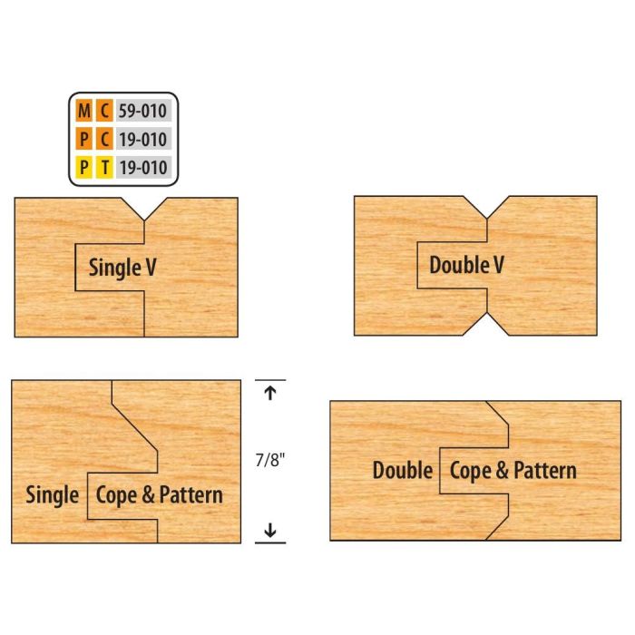 1-1/4 Bore Carbide V-Paneling Shaper Cutter Set