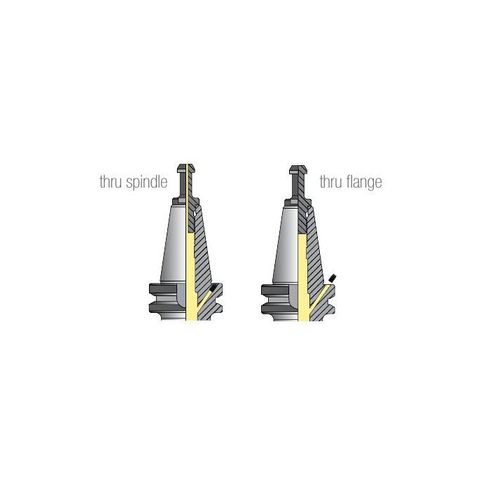 Techniks HSA-6-6 50 taper DIN B screw