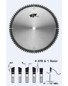 Fs Tool Mitre Joint Saw Blades
