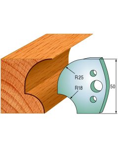CMT 690.549 Pair of Profiled Knives for Shaper Cutters, 1-31/32-Inch Cutting Length, 5/32-Inch Thickness Shaper Cutter