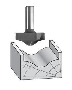 Fs Tool Round And Ogee Plunge Type Bits