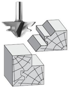 Fs Tool Lock Miter Bits 90° Corner Two Flutes
