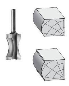 Fs Tool True Bull Nose Bit Two Flutes