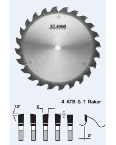 Fs Tool Xl4000 Radial Arm Saw Blades