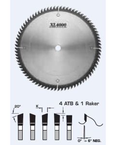 Fs Tool Xl4000 Mitre Joint Saw Blades
