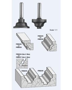 Fs Tool Stile And Rail Bits, Two Piece Sets