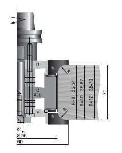 FS Tool RD2780 ADJ.RAD.INS.R/CUTTER
