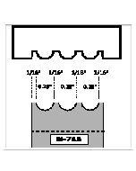 Triple radius bead profile