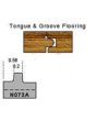 Tongue profile shaper cutter