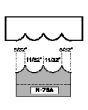 11/32 double bead radius profile