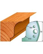 CMT 690.570 Pair of Profiled Knives for Shaper Cutters, 1-31/32-Inch Cutting Length, 5/32-Inch Thickness