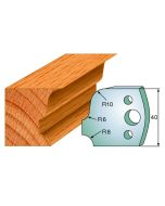 CMT 690.064 Pair of Profiled Knives for Shaper Cutters, 1-37/64-Inch Cutting Length, 5/32-Inch Thickness Shaper Cutter