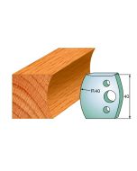 CMT 690.087 Pair of Profiled Knives for Shaper Cutters, 1-37/64-Inch Cutting Length, 5/32-Inch Thickness Shaper Cutter