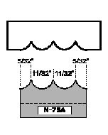 11/32 double bead radius profile