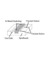 Vortex Tool CRS2550 Per Roll InBoard Gasketing - Thickness: 1/4"  Width: 1/2"  Length: 82'  Density: Low-Med