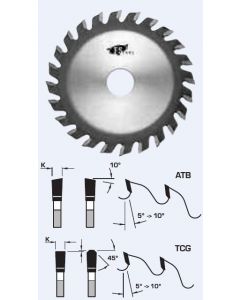 Fs Tool Saw Blades For Cordless Machines